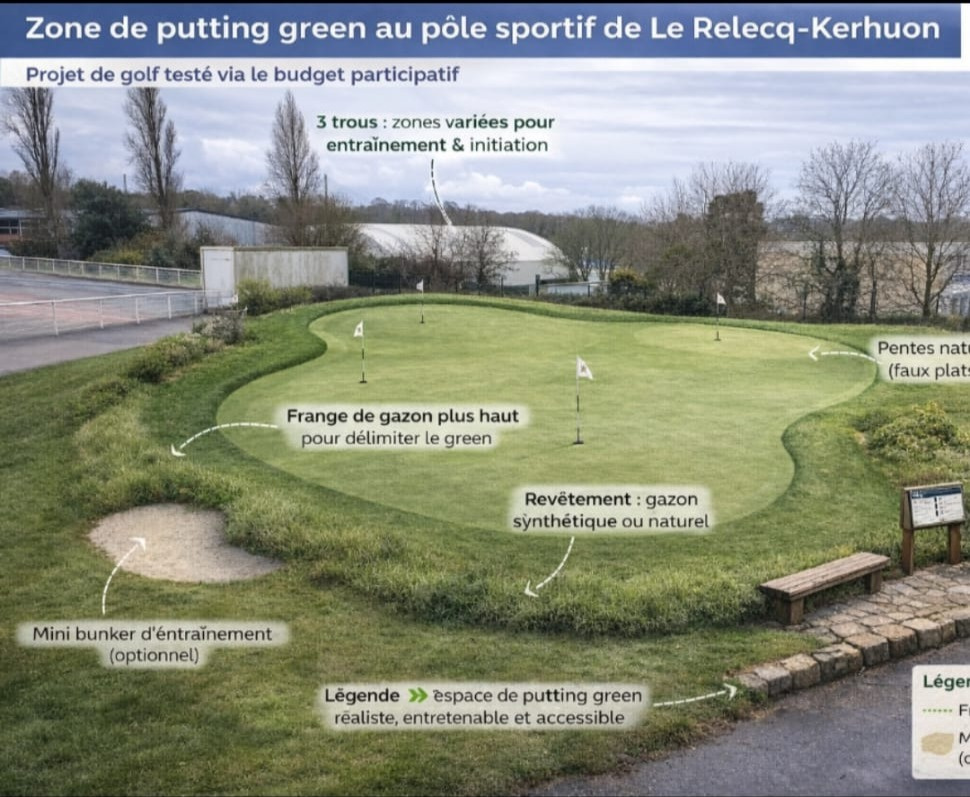 Image d'illustration pour : Création d'un pRaKtice de golf